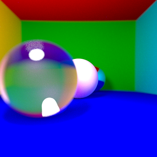 512x512_num_path2000_dof