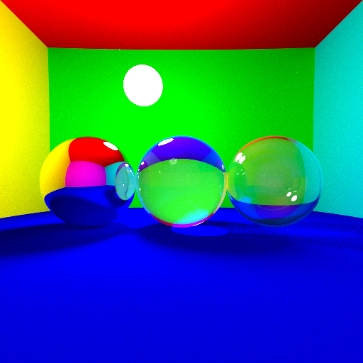 Sphere Ray-Tracing